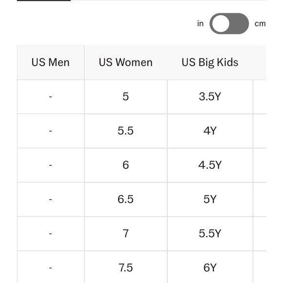 Vans Juniors Red and White Checkered Sneakers Youth 5.5/Women’s 7 - Picture 11 of 11